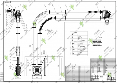 福建DN100