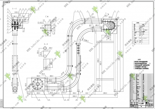 福建DN200