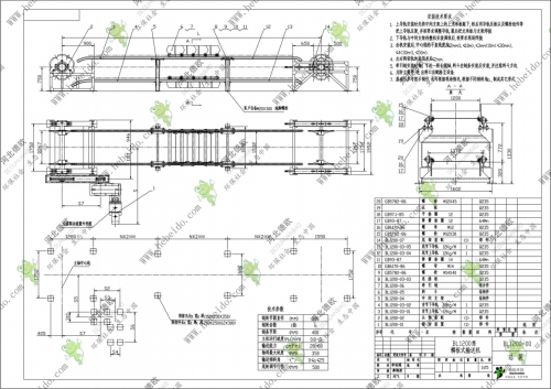 福建BL1200