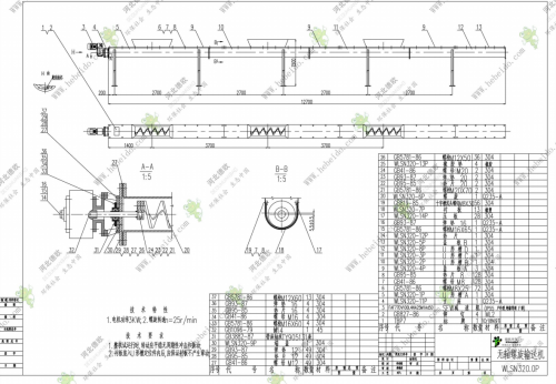 福建WLS320