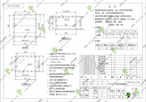 福建MSR320A